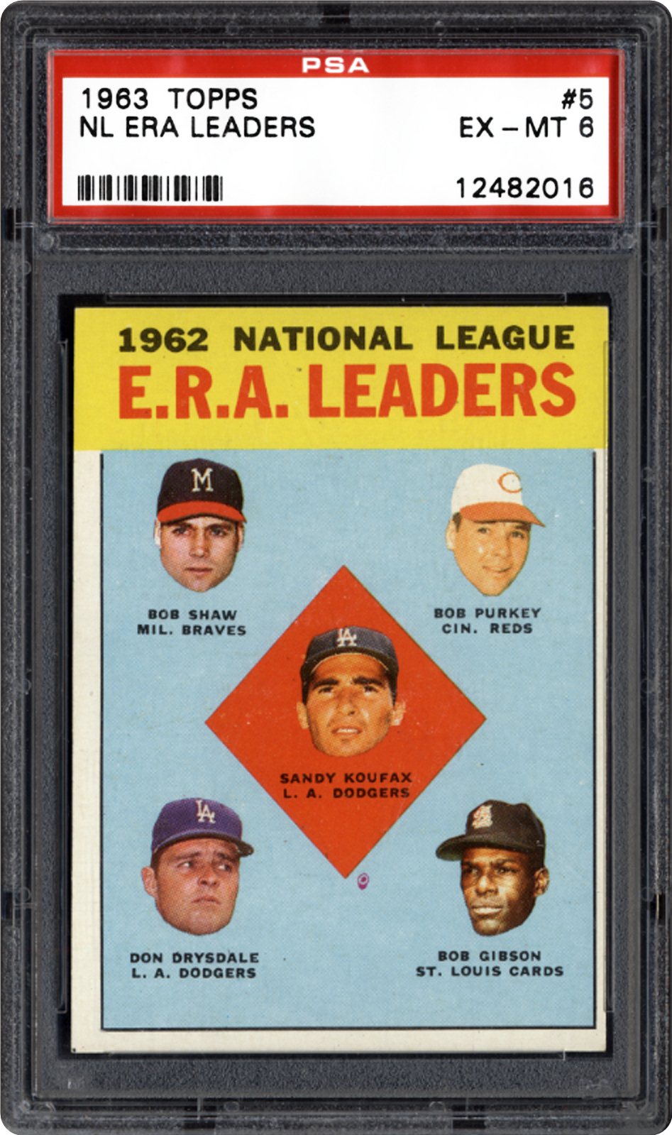 Topps Nl Era Leaders Psa Cardfacts