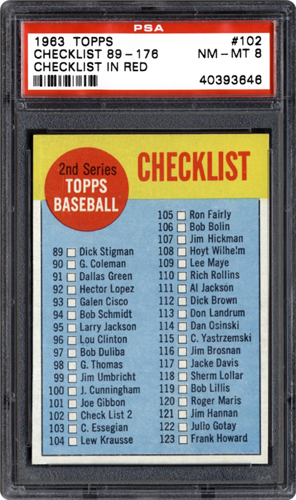 1963 Topps Checklist 89176 (Checklist Red On Yellow) PSA CardFacts™