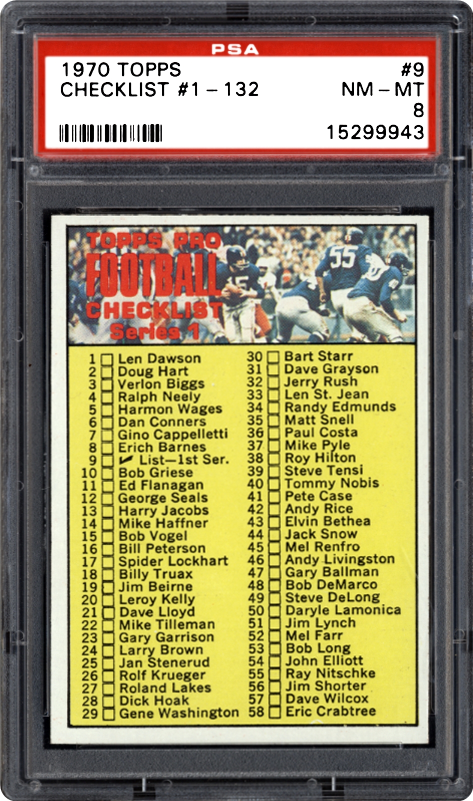 1970 Topps Checklist 1132 PSA CardFacts™