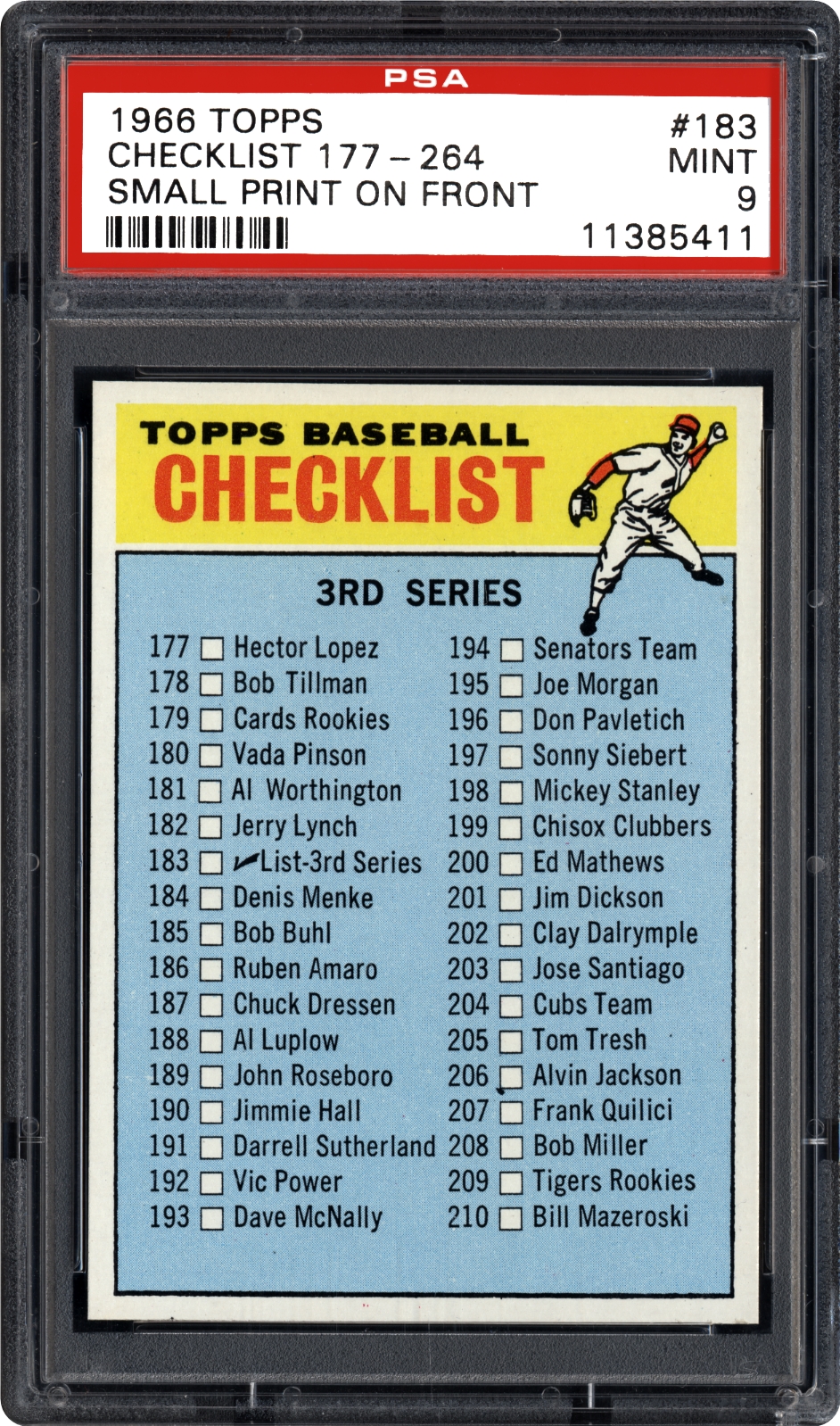 1966 Topps Checklist 177264 (Small Print On Front) PSA CardFacts™