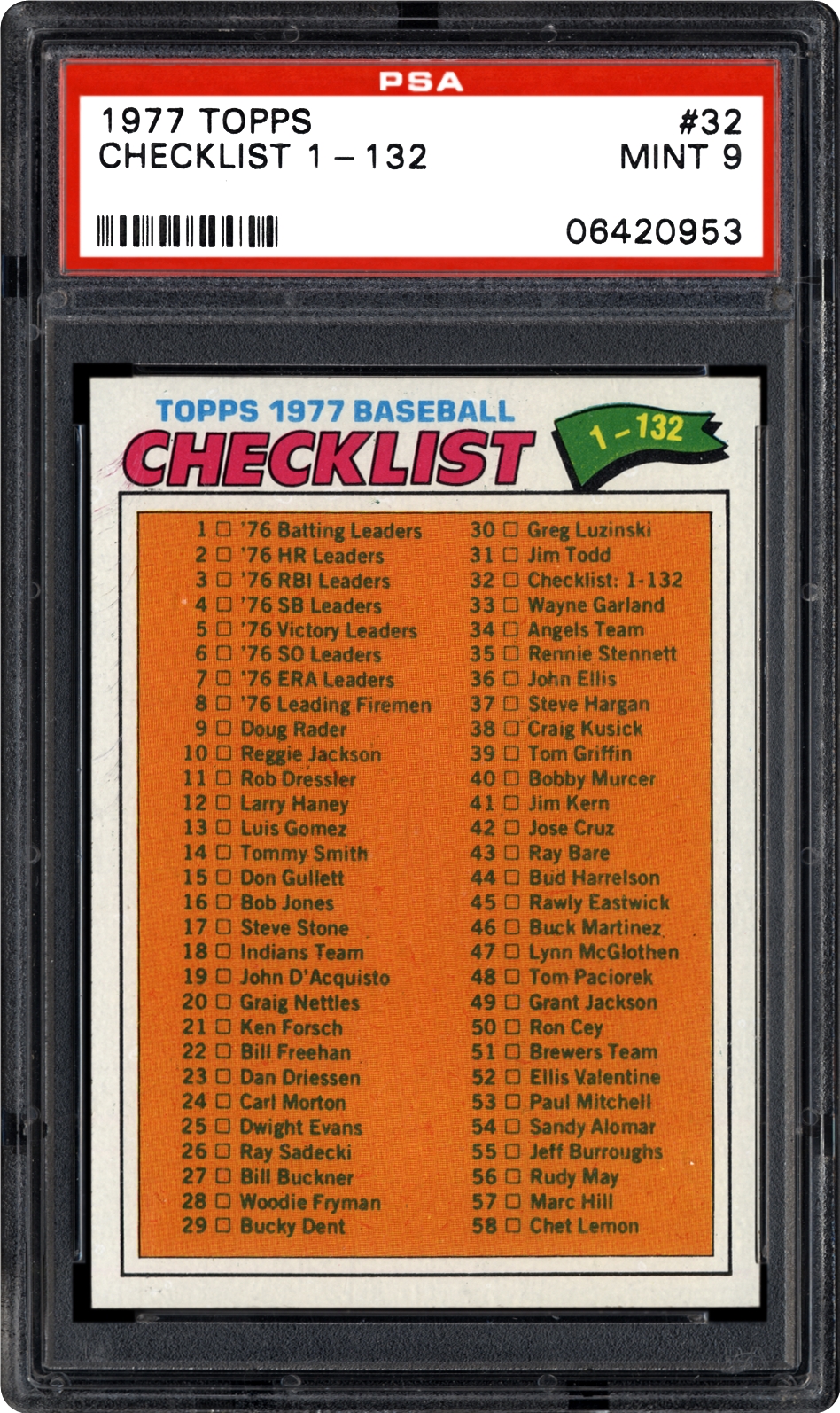 1977 Topps Checklist 1132 PSA CardFacts™