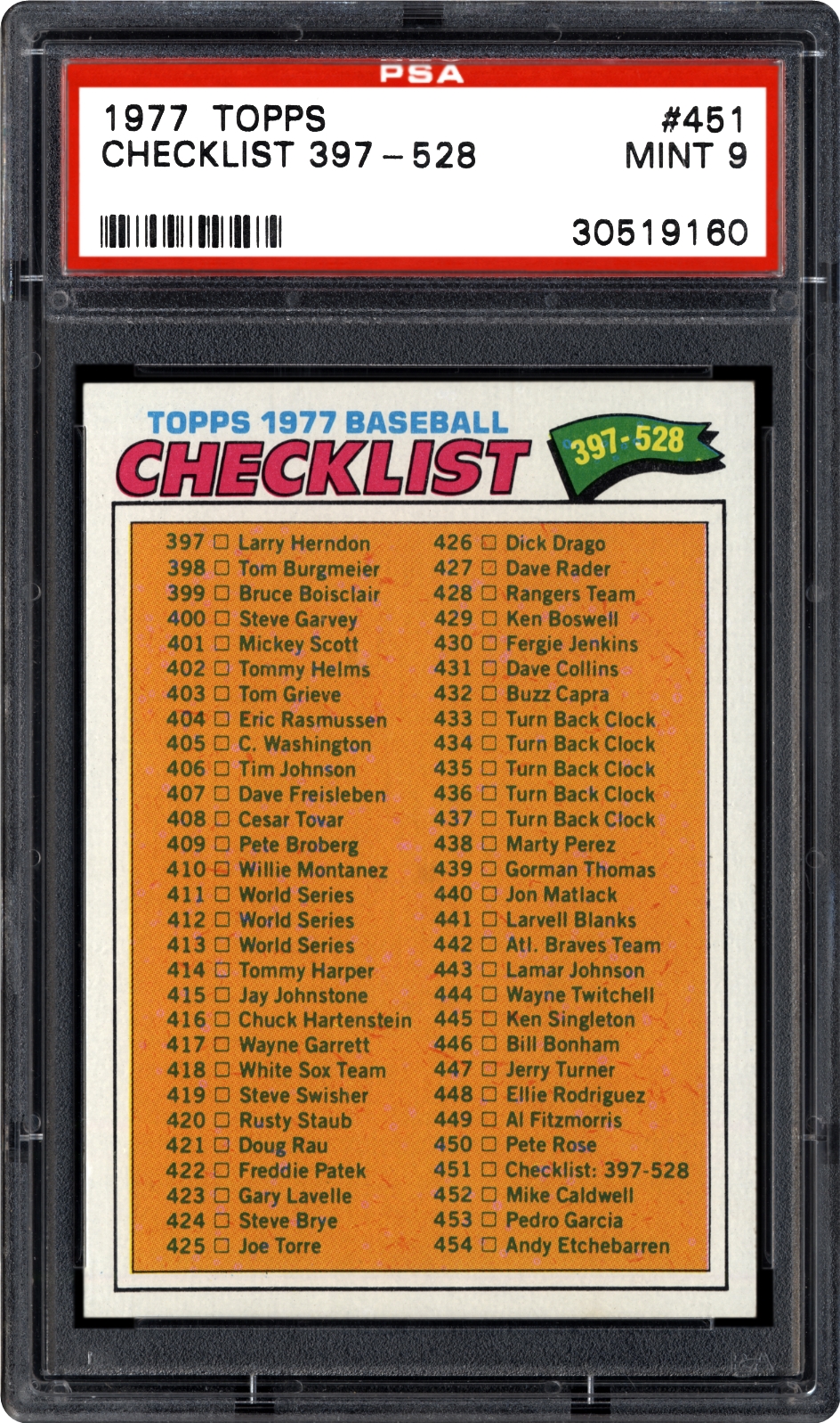 1977-topps-checklist-397-528-psa-cardfacts