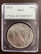 1923 $1 MS63