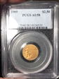 1909 $2.50 AU58