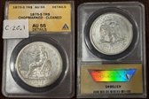 1875-S T$1 AU55 Details