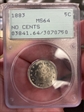 1883 5C No CENTS MS64