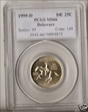 1999-D 25C Delaware MS66