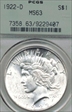 1922-D $1 MS63