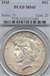 1935 $1 MS65
