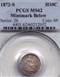 1872-S H10C Mintmark Below Bow MS62
