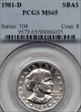 1981-D SBA$1 MS65