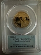 2008-S $1 Andrew Jackson PR69DCAM