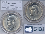 1976-D $1 Type 2 MS66