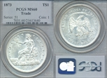 1873 T$1 Trade MS60