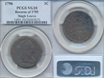 1796 1C Draped, Reverse of 1795 VG10BN