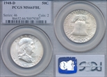 1948-D 50C MS66FBL