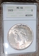 1923 $1 Peace MS-65