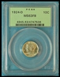 1924-D 10C MS63FB