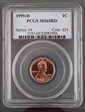 1999-D 1C MS65RD