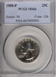 1988-P 25C MS66