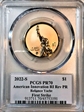 2022-S $1 American Innovation RI Rev PR Reliance Yacht First Strike PR70