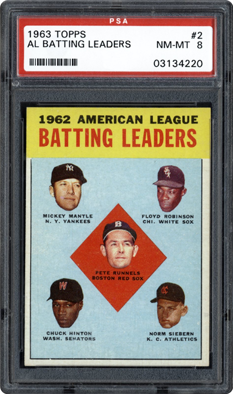 1963 Topps Al Batting Leaders | PSA CardFacts™