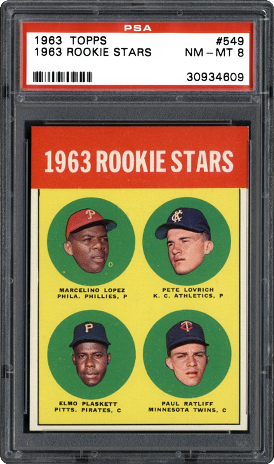 1963 Topps 1963 Rookie Stars | PSA CardFacts™