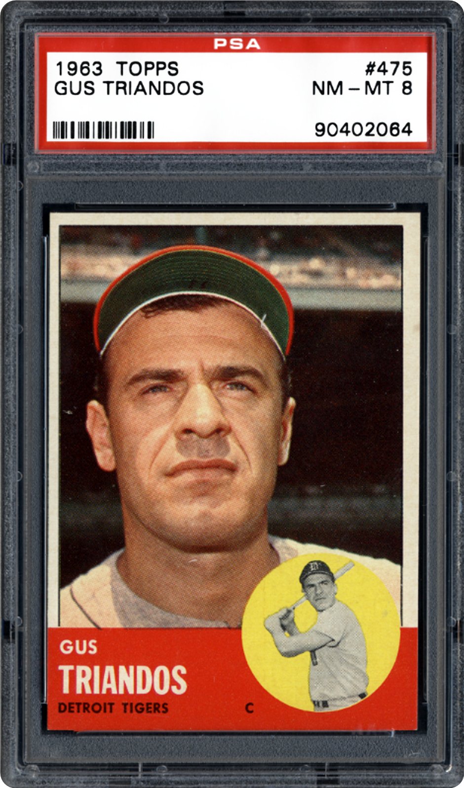 1963 Topps Gus Triandos | PSA CardFacts™