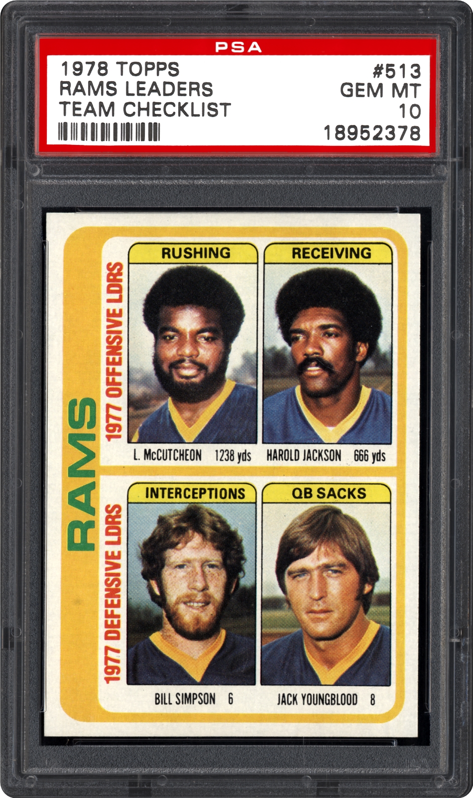 1978 Topps Rams Leaders (Team Checklist) | PSA CardFacts™