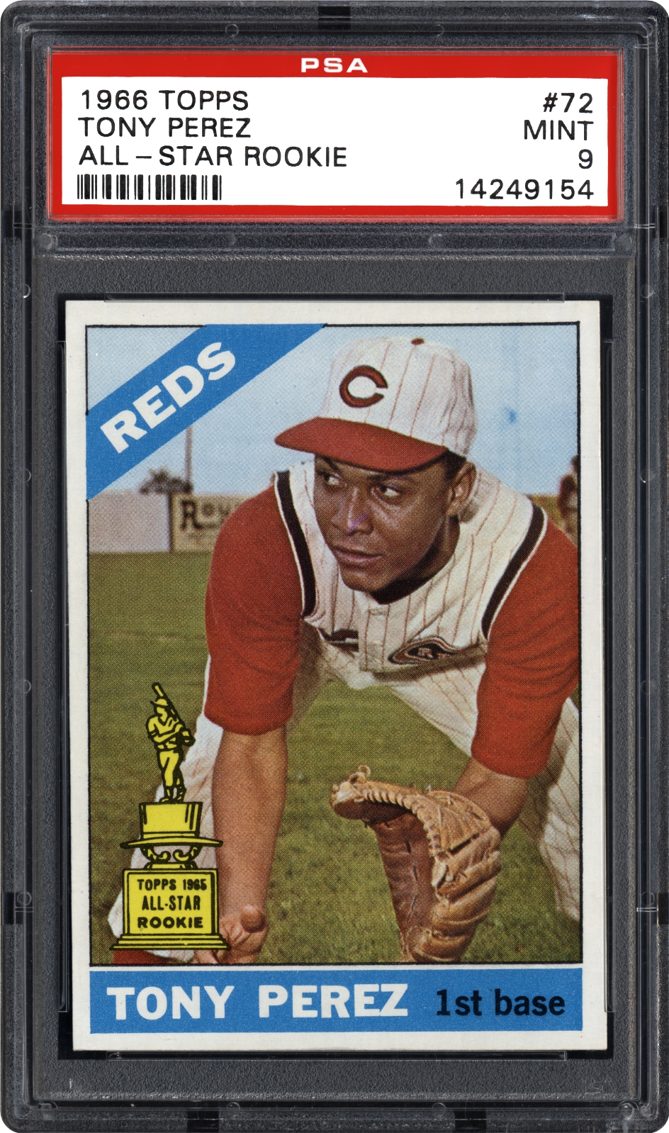 1966 Topps Tony Perez (All-Star Rookie) | PSA CardFacts™