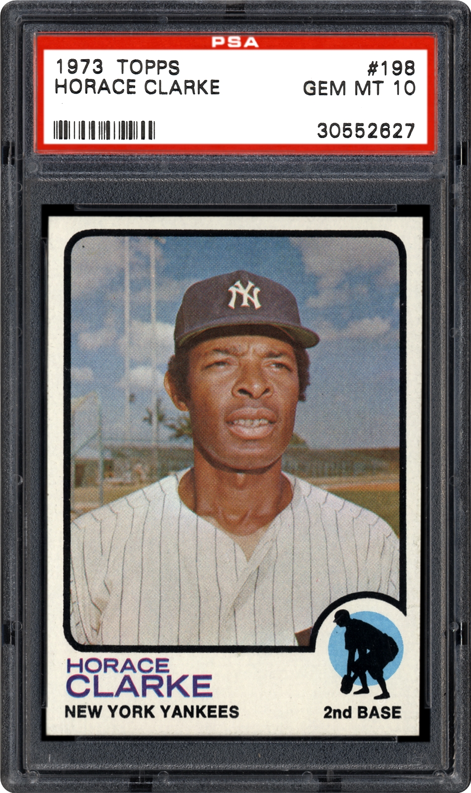 1973 Topps Horace Clarke | PSA CardFacts™