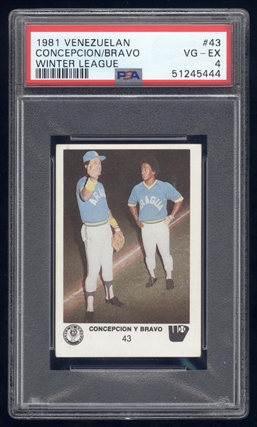 1981 Kellogg's Dave Concepcion Baseball Card #28 NM-Mint FREE SHIPPING