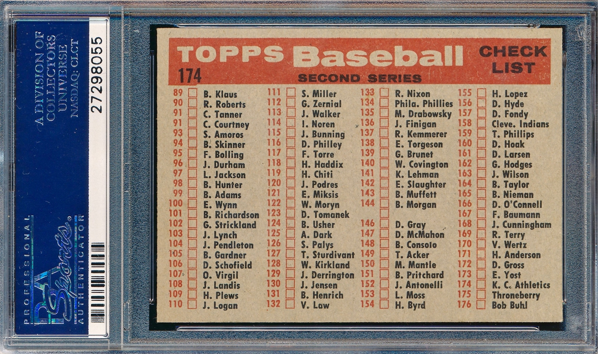 1956 Topps #236 Kansas City Athletics Team Baseball Card VG+