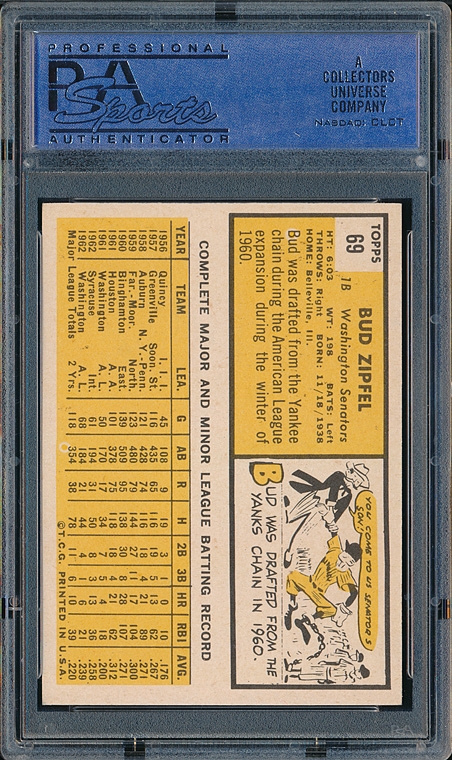 Baseball - 1963 Topps Washington Senators: bobsbbcards Set Image Gallery