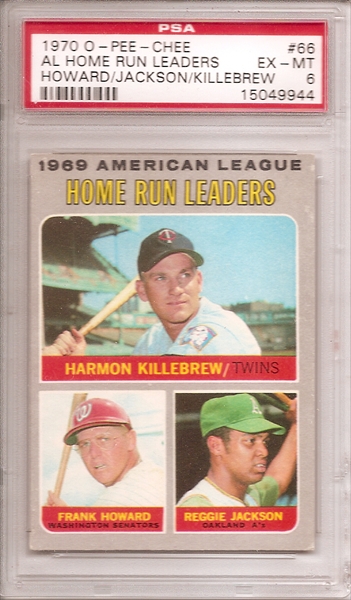 AL RBI Leaders/Harmon Killebrew/Boog Powell/Reggie Jackson Card 1970 T –