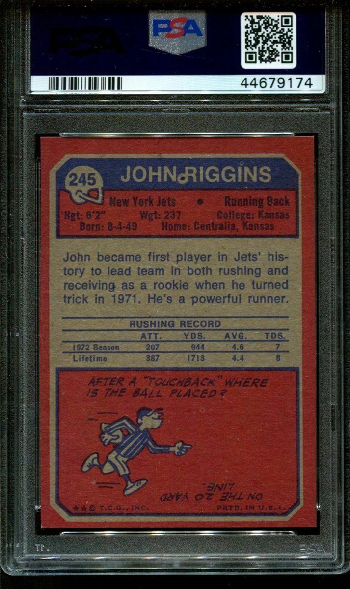 Image Gallery of John Riggins