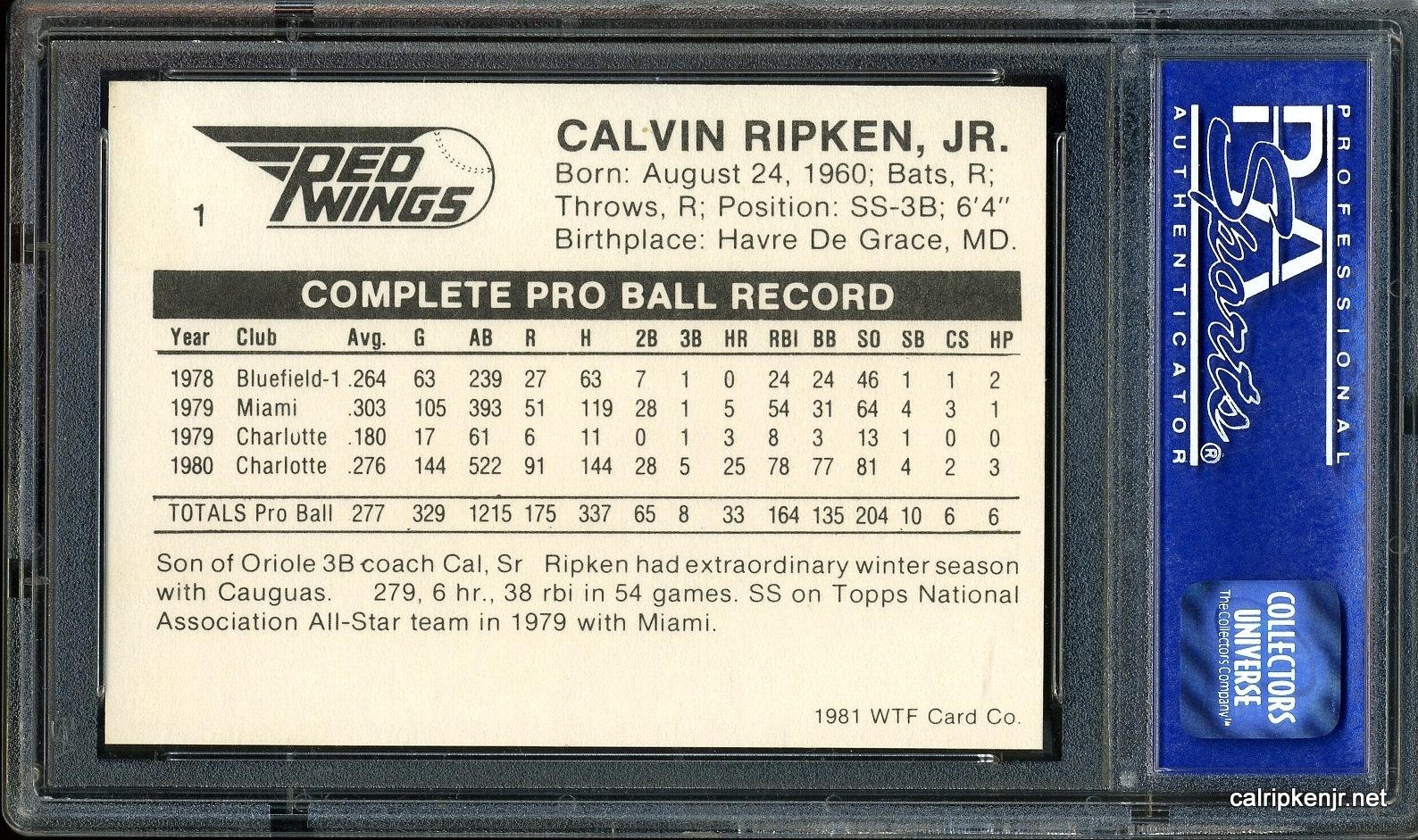 Lot Detail - 1981 Cal Ripken Jr. Rochester Red Wings Game Used