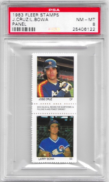 Mavin  1987 Topps 670 Jose Cruz