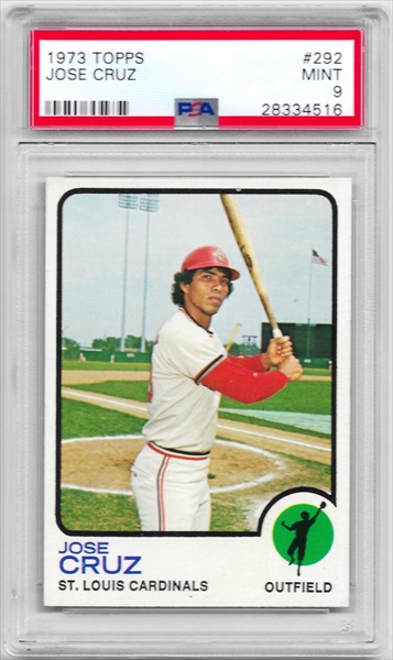 1986 topps jose cruz 640 Values - MAVIN