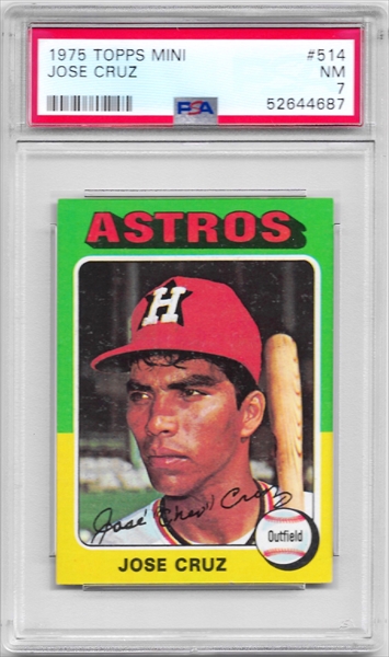 CardCorner: 1975 Topps José Cruz