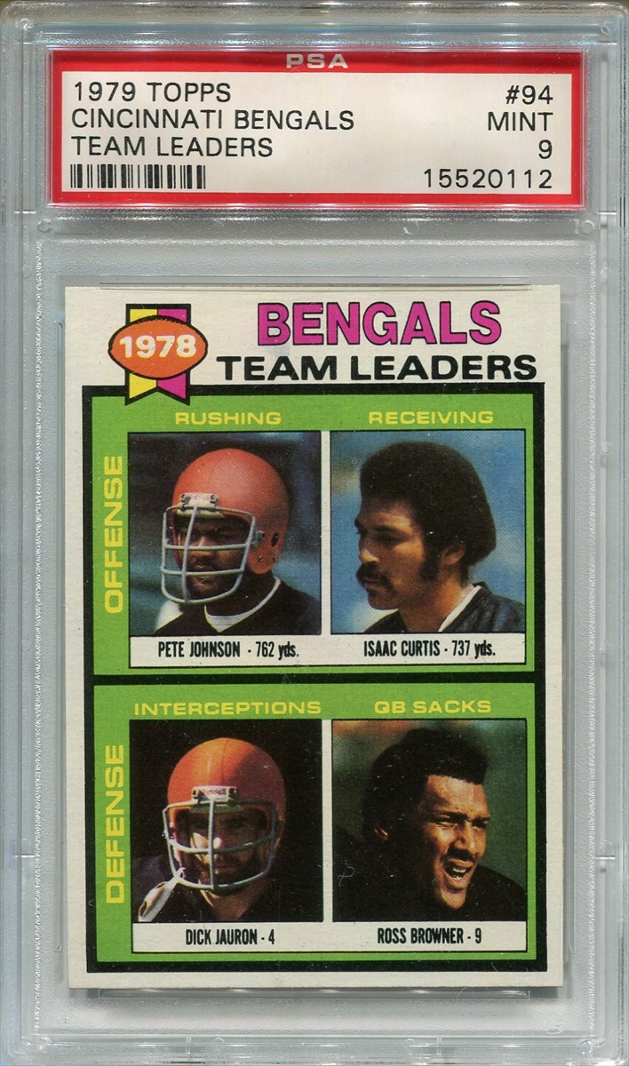 1979 Topps Cincinnati Bengals Team Set