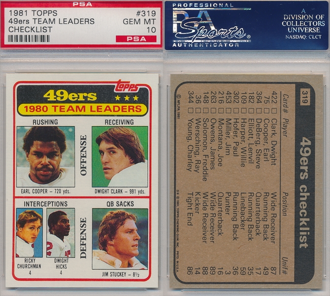 1980 Topps Paul Hofer, Freddie Solomon, James Owens, Dwaine Board TL, CL San  Francisco 49ers Football Card - NFL Collectible