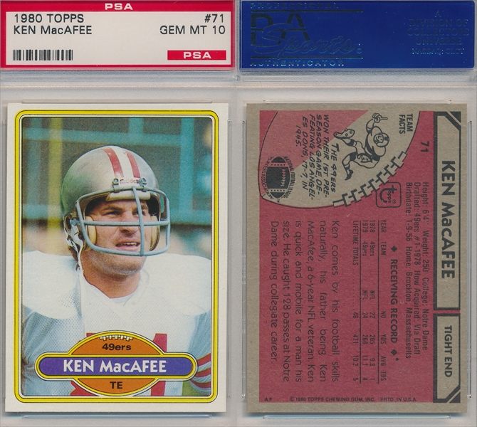 Football, 1980 Topps San Francisco 49ers Published Set: San Francisco 49ers  Red & Blue Collection