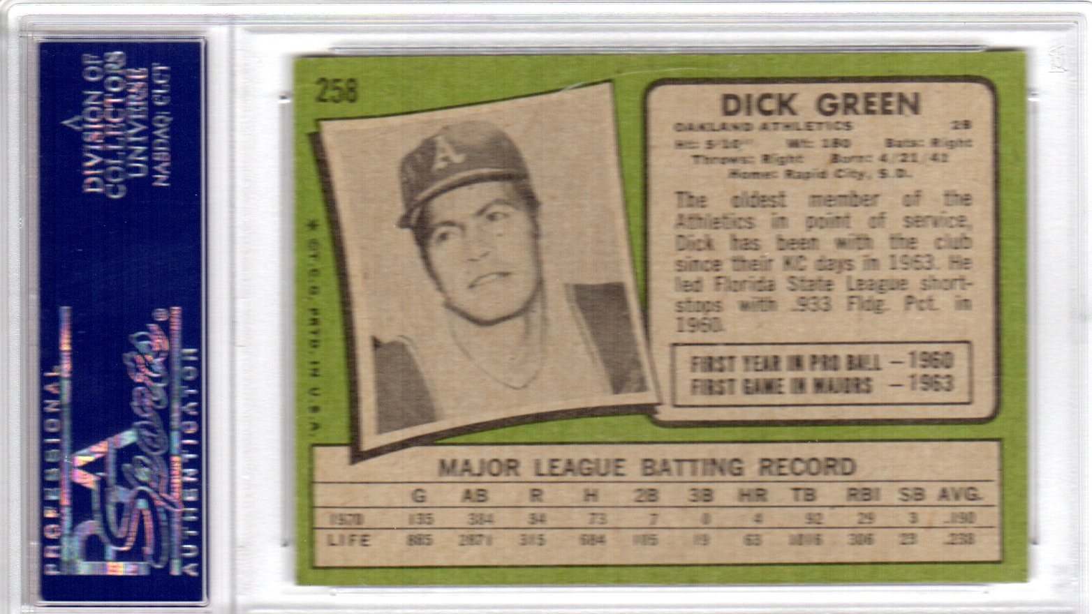  1971 Topps # 258 Dick Green Oakland Athletics