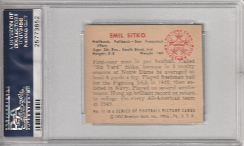 Football - 1959 Topps San Francisco 49ers: EJJIII's 1959 Topps San  Francisco 49ers Set Image Gallery