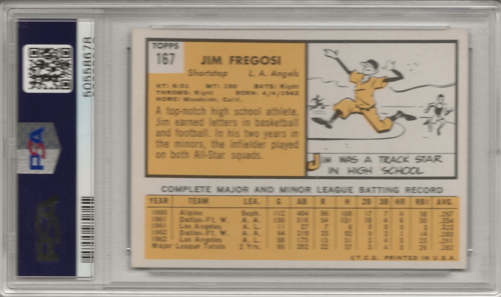 CardCorner: 1963 and 1976 Topps Jim Fregosi