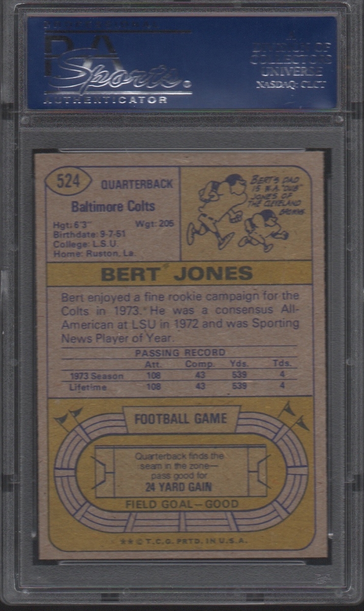 1973: Bert Jones