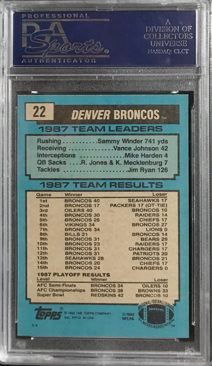 1988 Topps Sammy Winder Denver Broncos #24