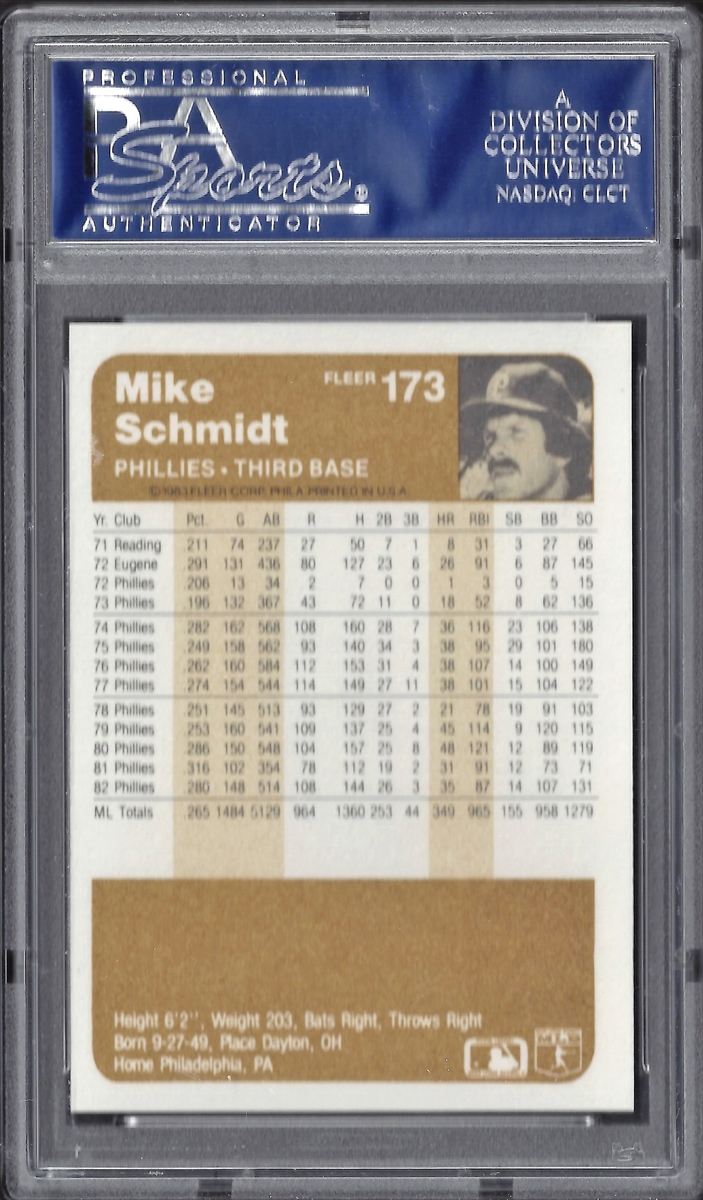 Baseball - Mike Schmidt Master Set: Jeff's Mike Schmidt Master Set Set  Image Gallery