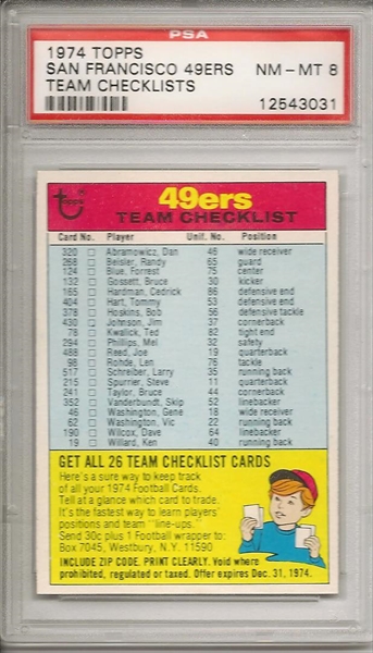 PSA Set Registry Showcase: San Francisco 49ers Fleer Team Action